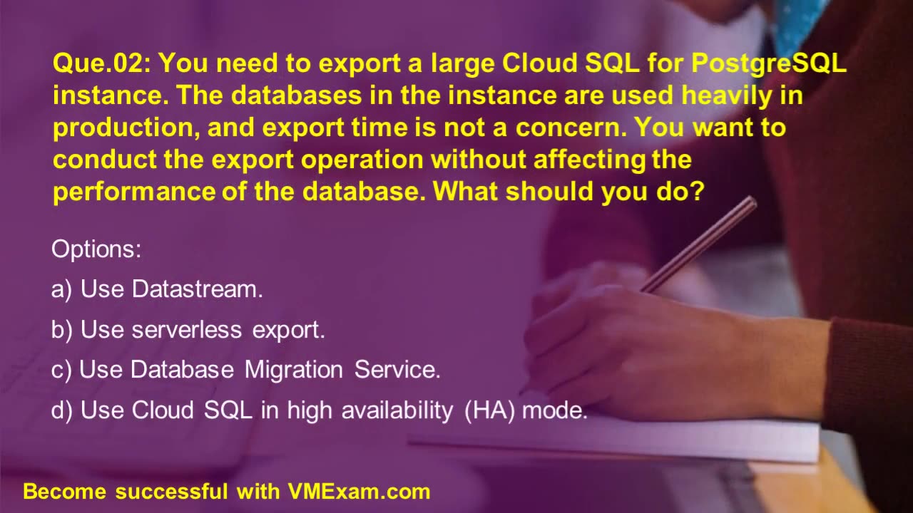 Google GCP-PCDE | Professional Cloud Database Engineer | How to Prepare