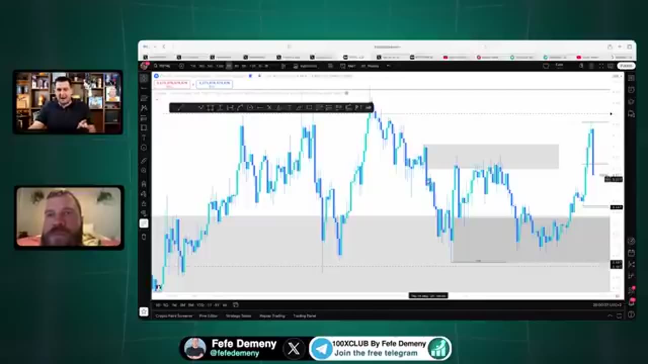 Bagaimana Smart Money Menghasilkan Keuntungan dari Order Block