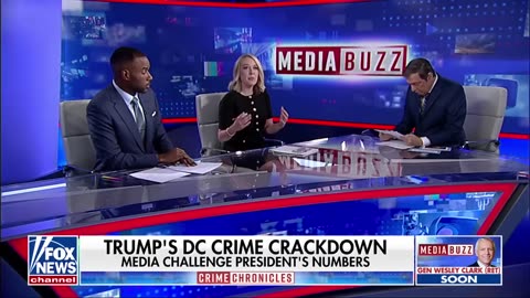 Expert SLAMS Media on DC Crime: “Worse Than South Africa” | Shocking Truth Exposed