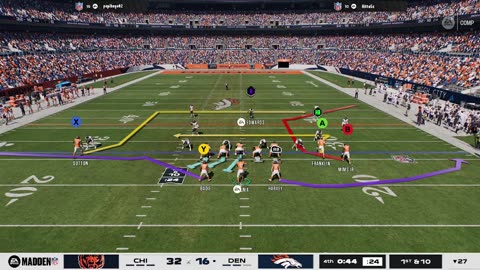 TOP 25 MADDEN PLAYER IN THE WORLD