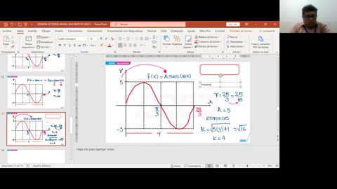 ANUAL ADUNI 2024 | Semana 38 | Trigonometría