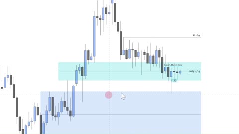 2025/06/19 GOLD (LOSS)