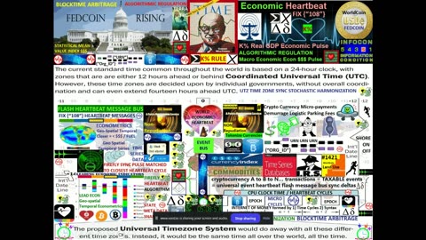 The Real Quantum Financial System = wave form based