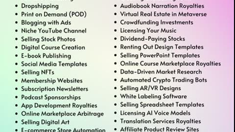 #50 online passive# income #Ideas #in 2025