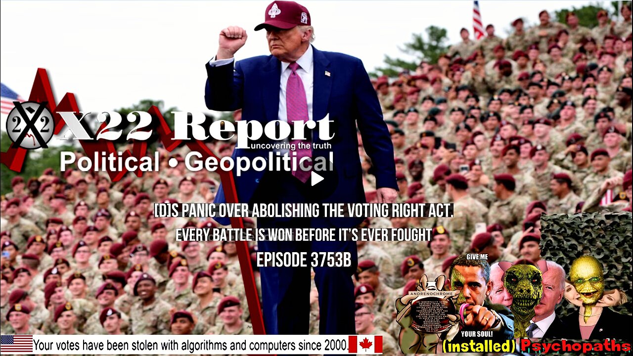 Ep 3753b-[D]s Panic Over Abolishing The Voting Right Act,Every Battle Is Won Before It’s Ever Fought