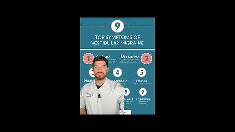 Vestibular migraines relief | Neckwise upper cervical chiropractor