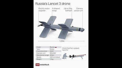 Russian Drone Specialist Triumphs Over Ukrainian BEK Attack on Crimean Bridge