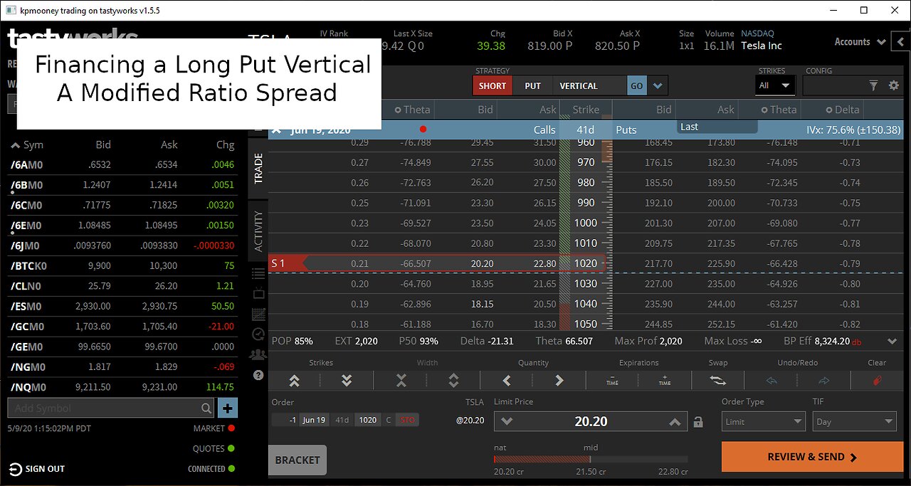 Financing a Log Put Spread: A Modified Ratio Spread
