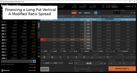 Financing a Log Put Spread: A Modified Ratio Spread