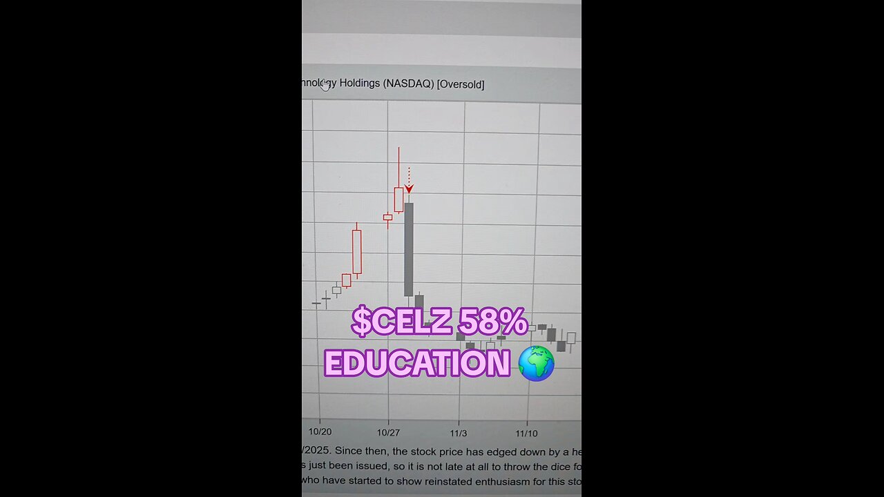 $CELZ 58% 🌍
