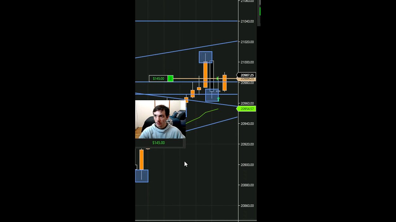 $100 before Lunch 🤑🔥#momentum #scalping #morning #priceaction #fy #tradingtips #futures #nq
