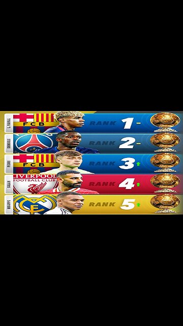 Who deserves the 2025 Ballon d'Or without a doubt🥇? Fans Are Going Crazy Over This!