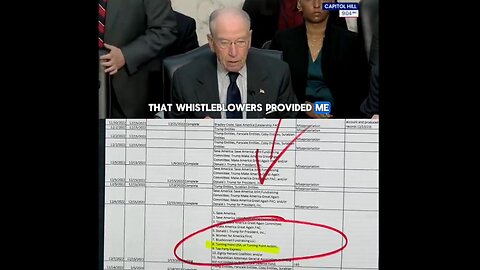 Sen Grassley: FBI agents who targeted group's like Charlie Kirk's MUST ME ARRESTED