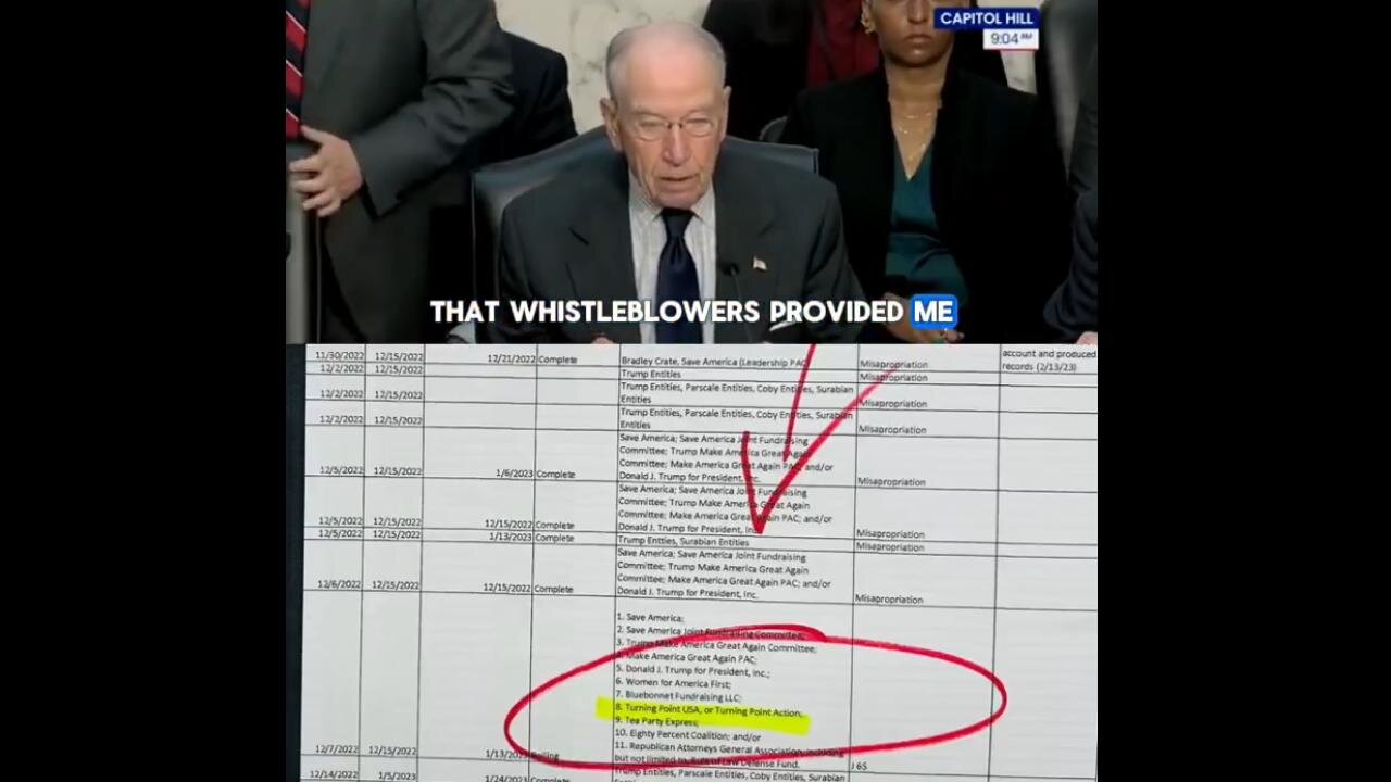 Sen Grassley: FBI agents who targeted group's like Charlie Kirk's MUST ME ARRESTED