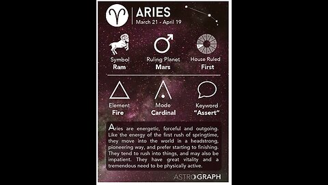 12 Tribes of Wickedness: Aries Edition