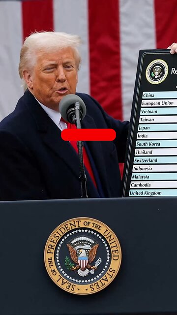 President Trump Wins in Tariff Deal