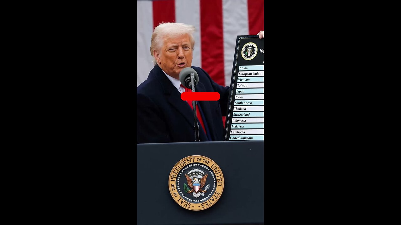 President Trump Wins in Tariff Deal