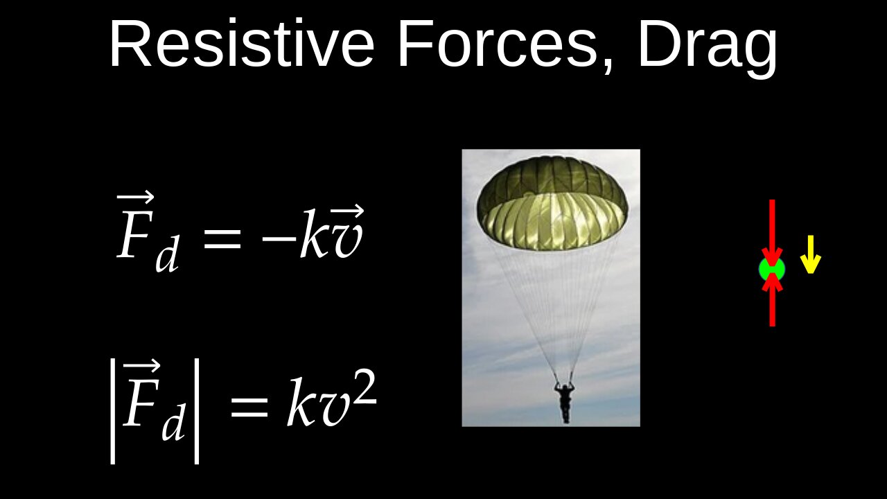 Resistive Forces, Drag, Terminal Velocity, Example - Physics (Mechanics)