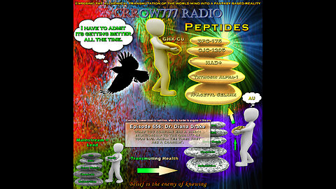 Princess of Peptides, it’s not a Movie, it’s about Well-Being