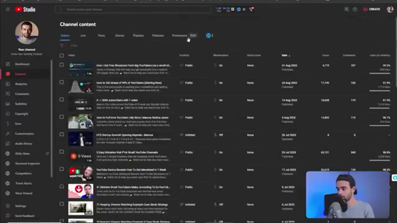 I Bought 5 Million YouTube Views… Here’s what happened