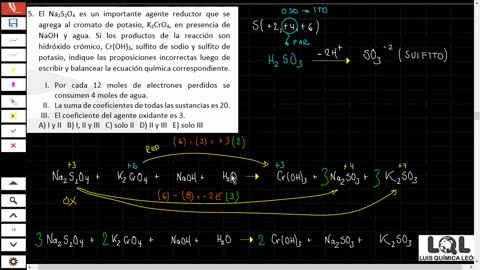 LUIS QUÍMICA LEON LQL | Semana 14 | Reacciones Químicas II