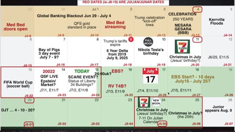 Calendar Analysis Update for July 15, 2025