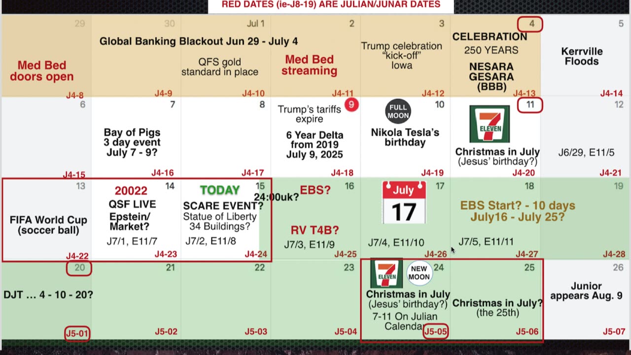 Calendar Analysis Update for July 15, 2025