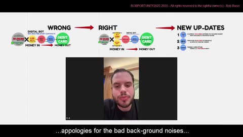 DIGITAL BOT (explained) LIVE INTERVIEW CEO FOUNDER: ANTONIO SALAS (DUBAI 002) TOP TEAM ROB BUSER