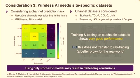 Day 1 - Brooklyn 6G Summit - November 7, 2025