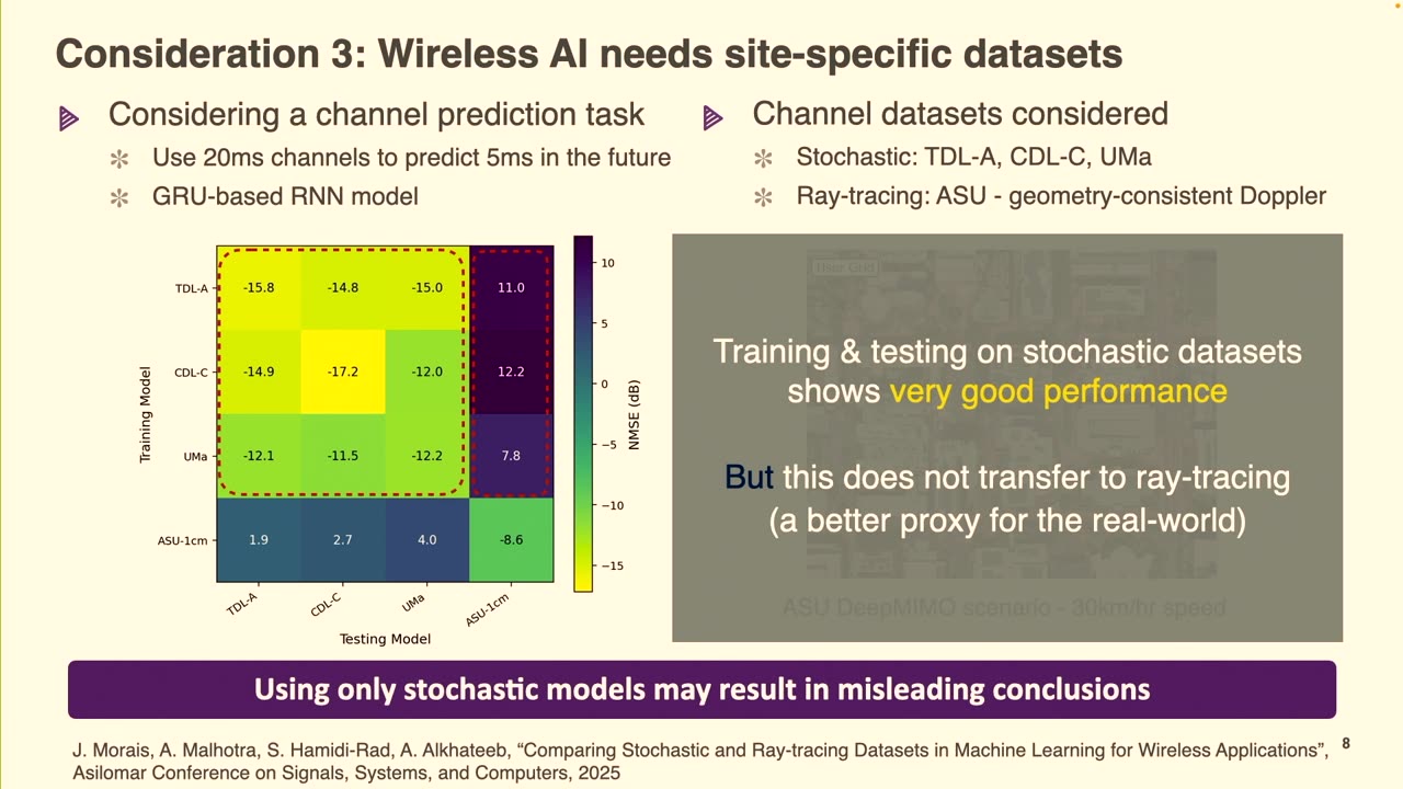 Day 1 - Brooklyn 6G Summit - November 7, 2025