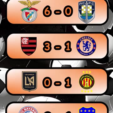 Partidos del Mundial de Clubes del día 20 de junio