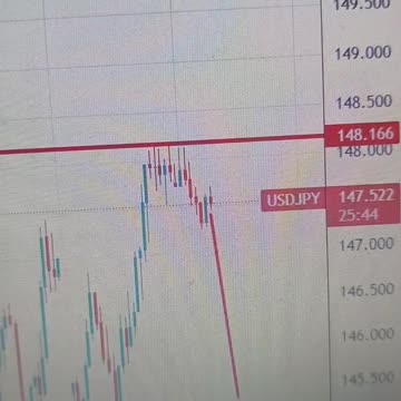 Japanese Yen sticks to intraday gains against a broadly weaker USD