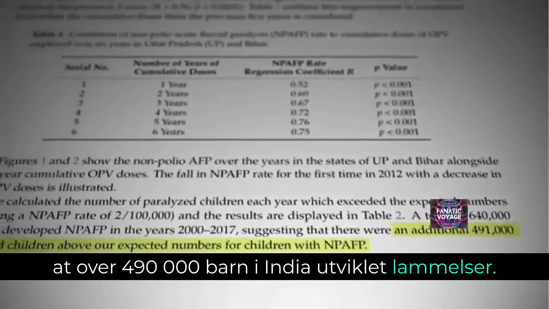 Den Koordinerte Innsatsen For Å Slavebinde Oss Gjøres Av Mennesker I Regjeringen - Og Ikke Glem at Erna Er Personlig Venn Av Bill Gates