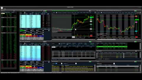 How to Use and Handle Indicator Sets with ZeroPro