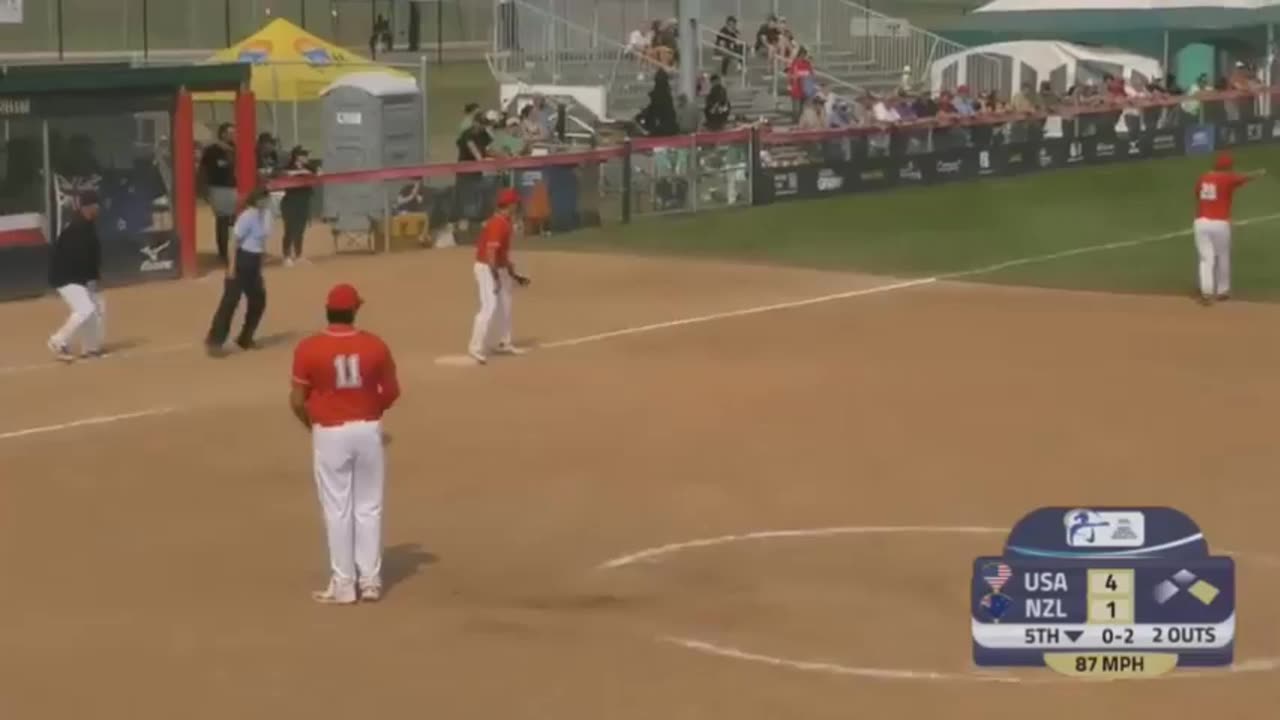 US Sports Softball Feat. USA vs New Zealand Highlights