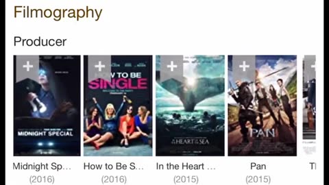 Scotty Films-Castle Rock