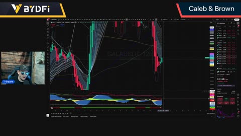 Bitcoin Bull Run Back On! Weekly Close Live