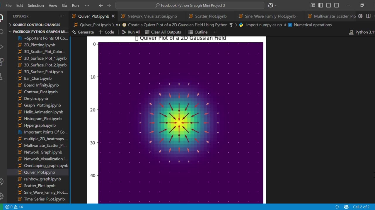 Plot a 2D Gaussian Field in Python | Quiver Plot Tutorial