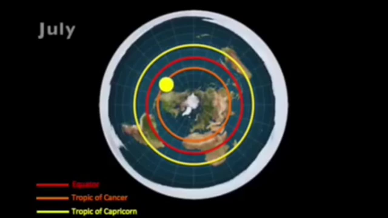 The Flat Earth model visualized