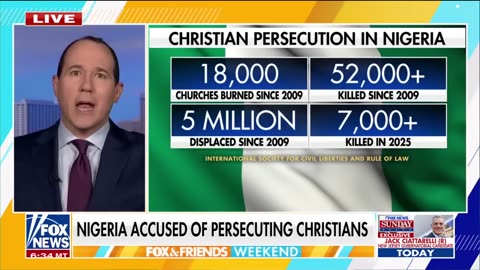 Fox News: OUTRAGE Grows Over Christian Persecution In Nigeria As Thousands Killed