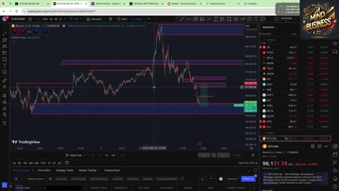 MYB- MARKET MECHANICS (1.0)