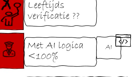 EU chat control in 3 min