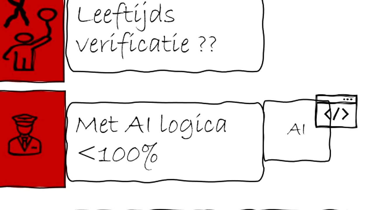 EU chat control in 3 min