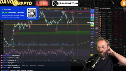 FED RATE DESICION TODAY! EXCHANGES TAKE ADVANTAGE!