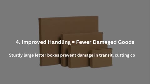 How Large Letter Boxes Can Reduce Your Shipping Costs