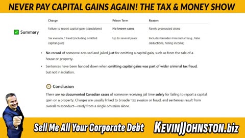 NEVER PAY CAPITAL GAINS IN CANADA AGAIN! The Tax & Money Show EPISODE 69 with Kevin J. Johnston