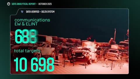 💥🚁 Ukraine Russia War | Ukrainian Drone Missions and Strikes in October 2025 | RCF