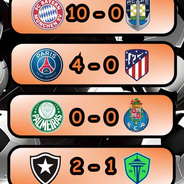 Partido del Mundial de Clubes del día 15 de junio.