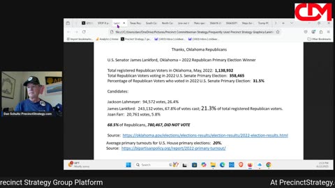 Precinct Strategy Call to Political Action No. 12. Who will tell Trump? Dan Schultz June 12 2025