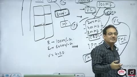 Trading psychology